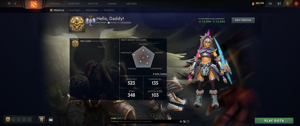 Ancient II | MMR: 4024 - Behavior: 12000