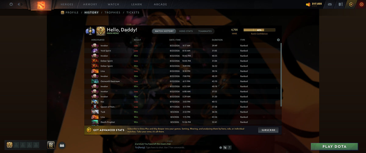Divine I | MMR: 4700 - Behavior: 12000