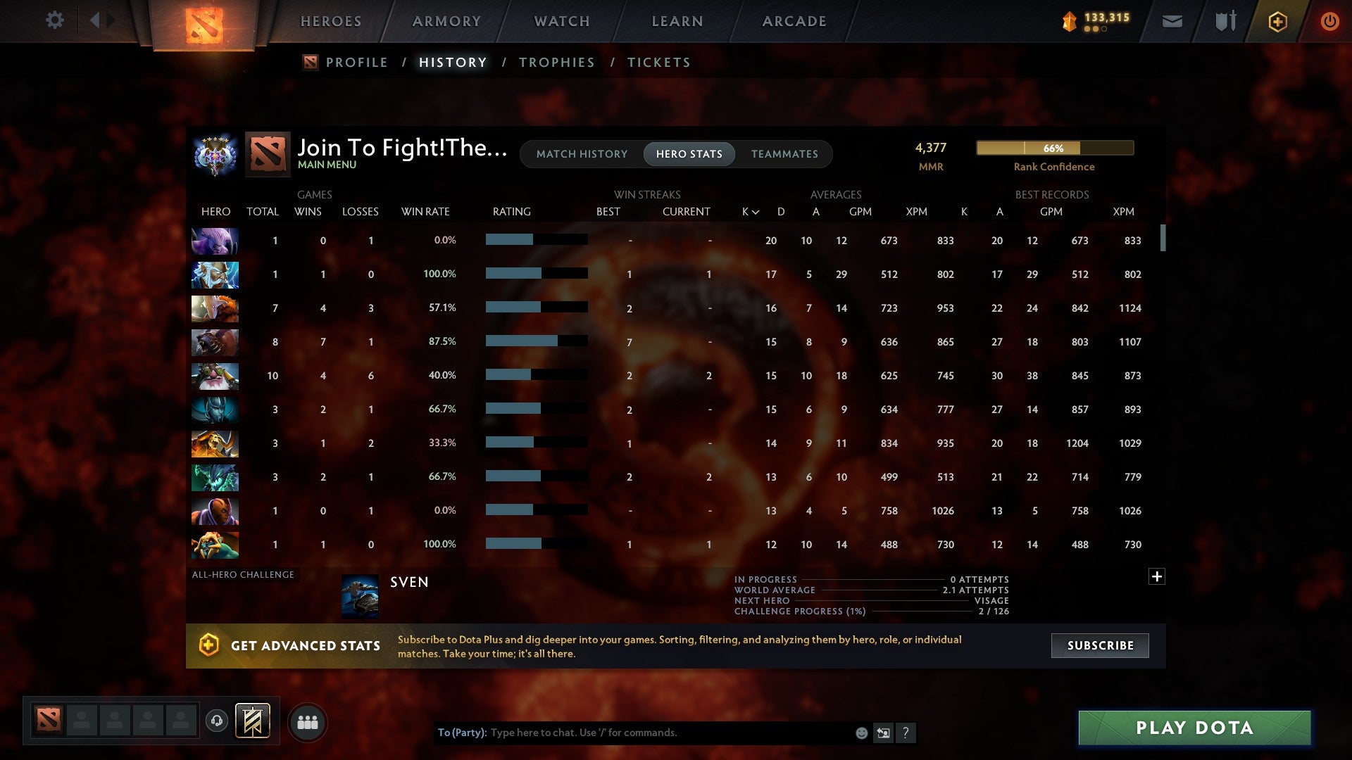 MMR: 4377 - Behavior: 10306