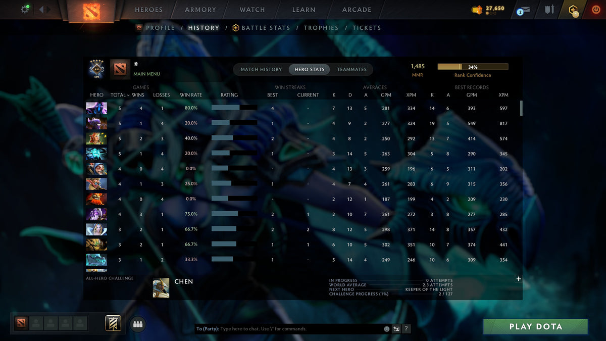 MMR: 1485 - Behavior: 10740