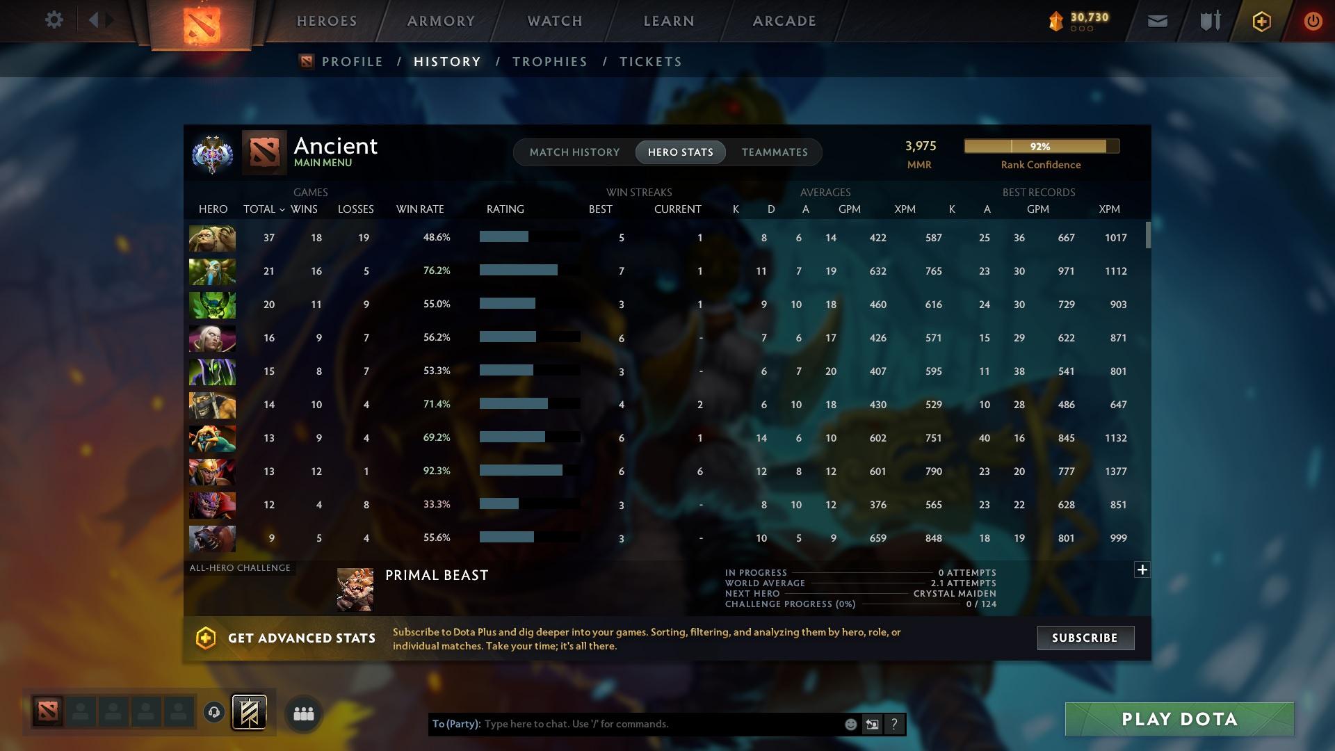 Ancient II | MMR: 3975 - Behavior: 9342 - Communication: 8048