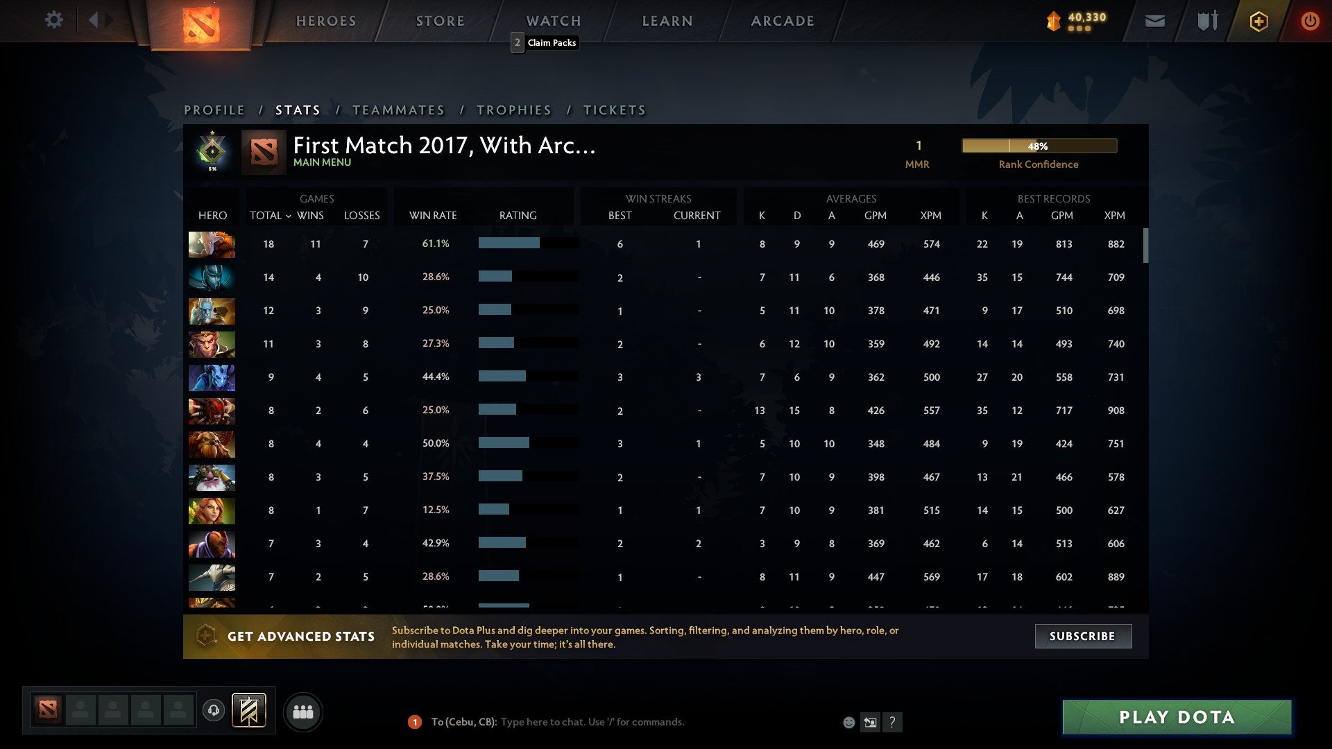 Herald I | MMR: 1 - Behavior: 9083