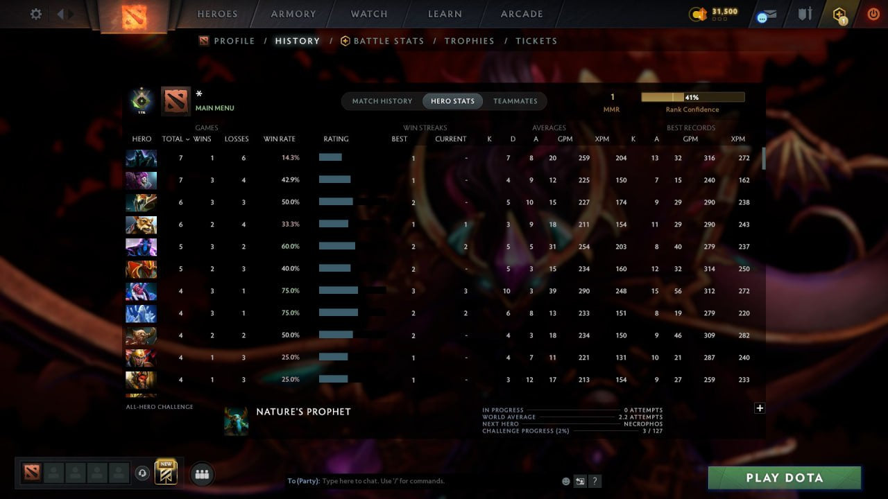 MMR: 1 - Behavior: 11550