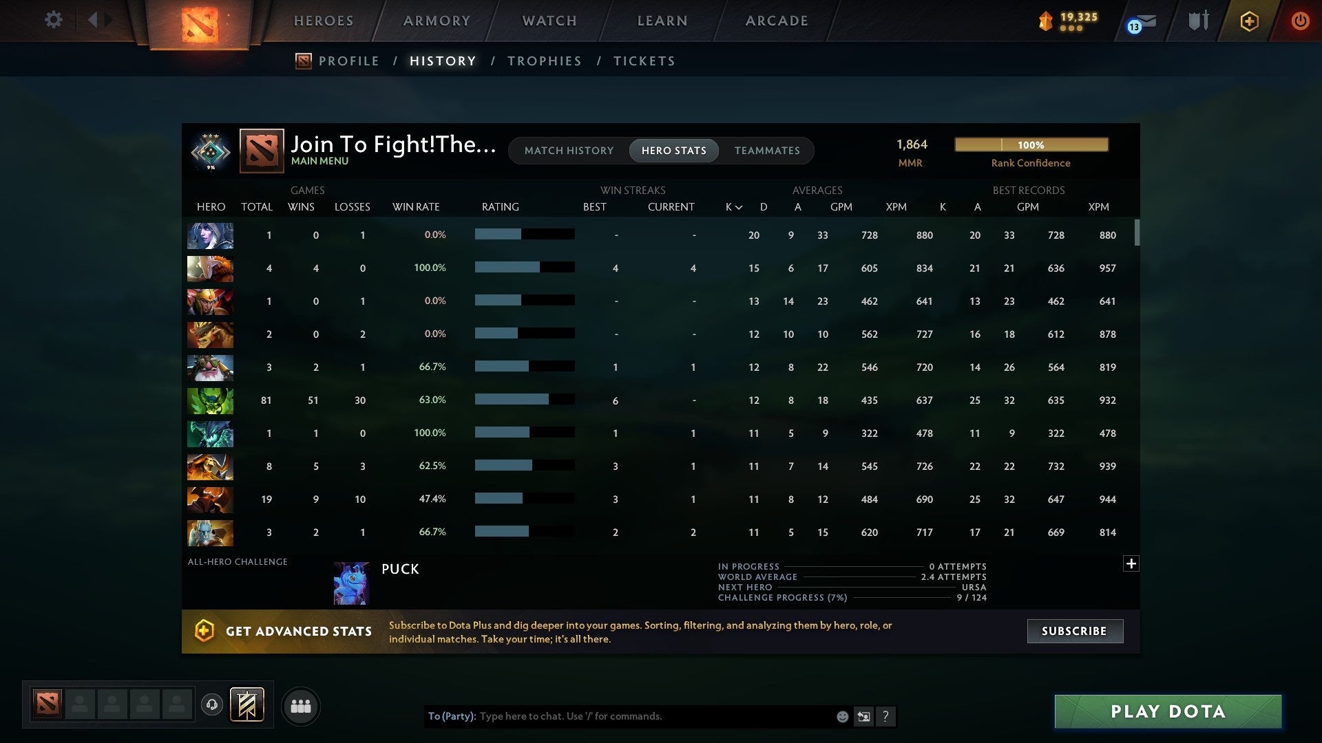 Crusader III | MMR: 1864 - Behavior: 9692 - Communication: 9692