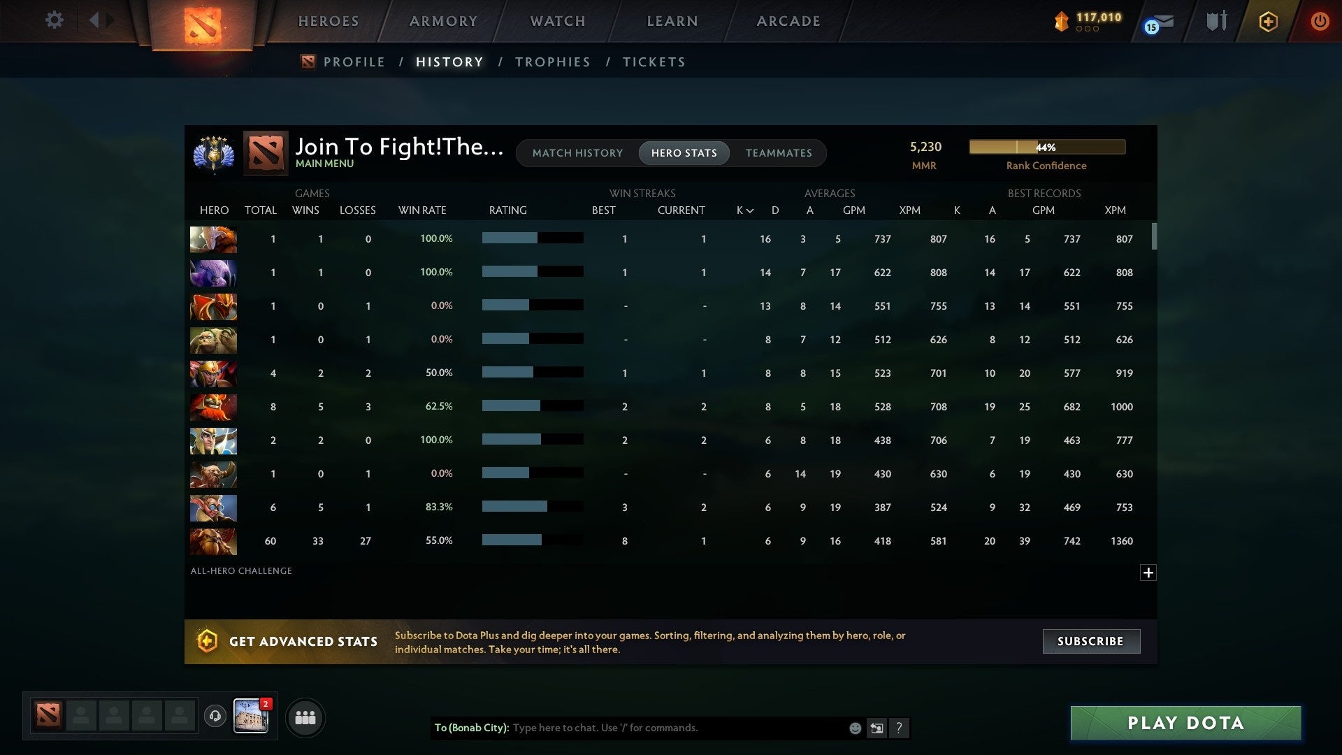 Divine V | MMR: 5230 - Behavior: 10065 - Communication: 10065