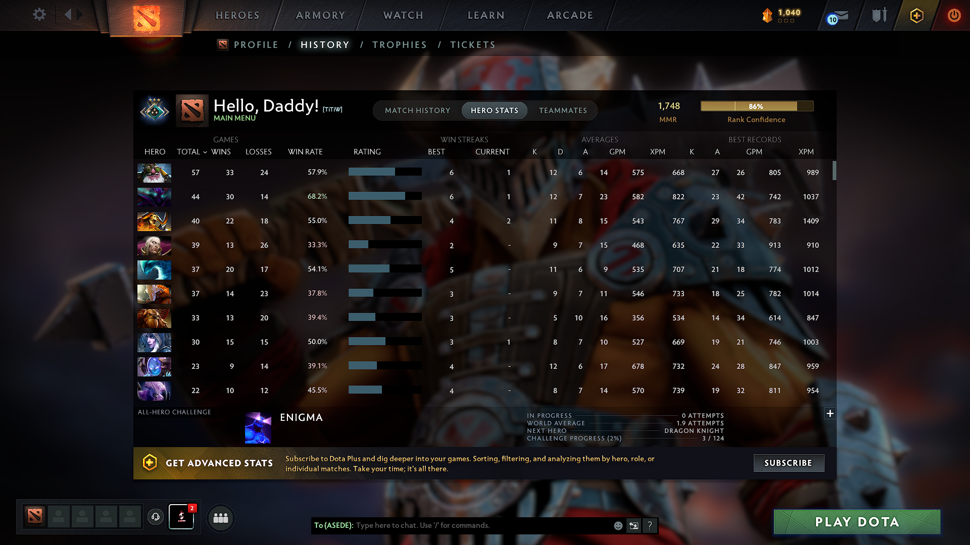 Crusader III | MMR: 1748 - Behavior: 9070 - Communication: 9070