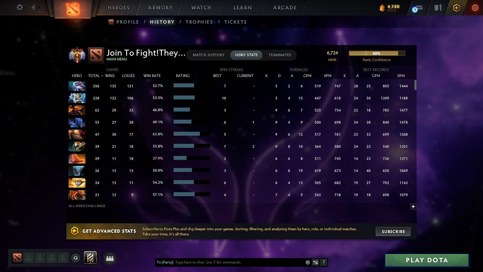 MMR: 6724 - Behavior: 11369