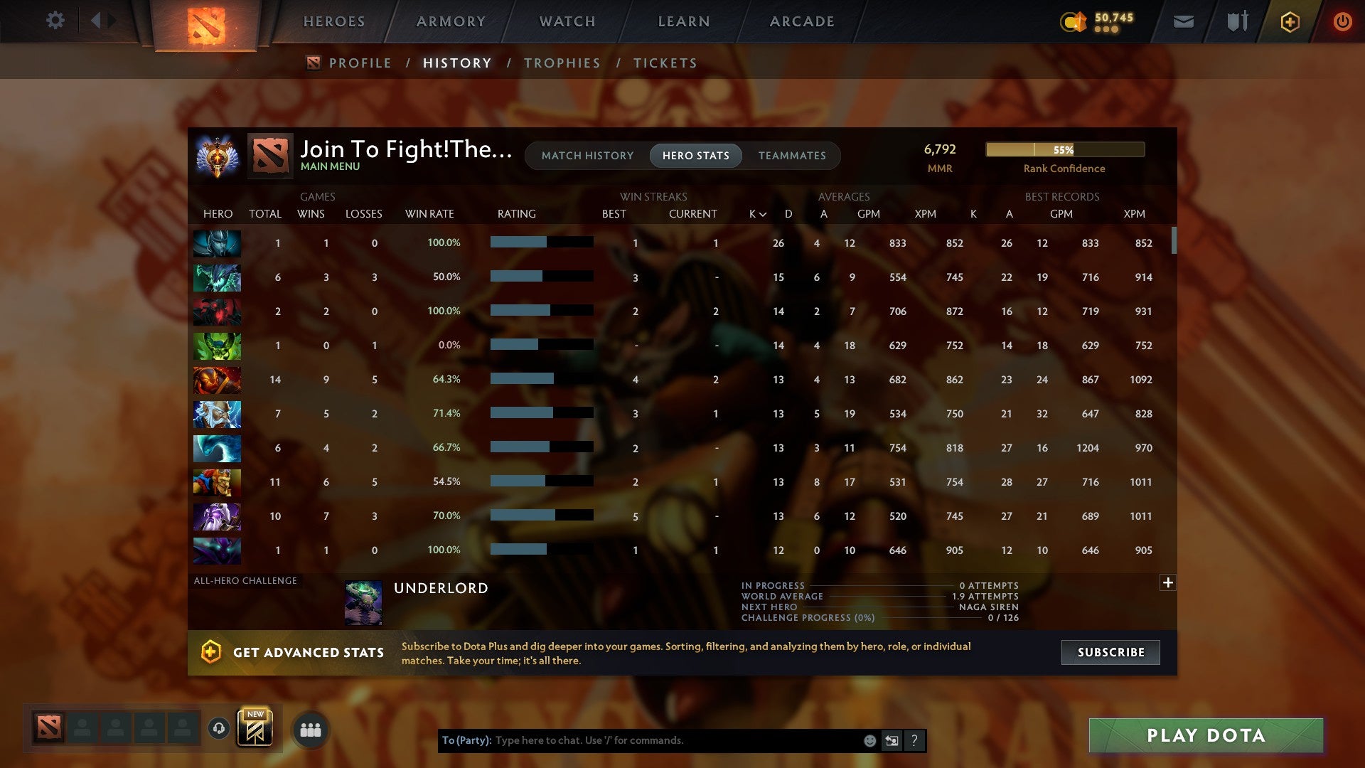 MMR: 6792 - Behavior: 9819