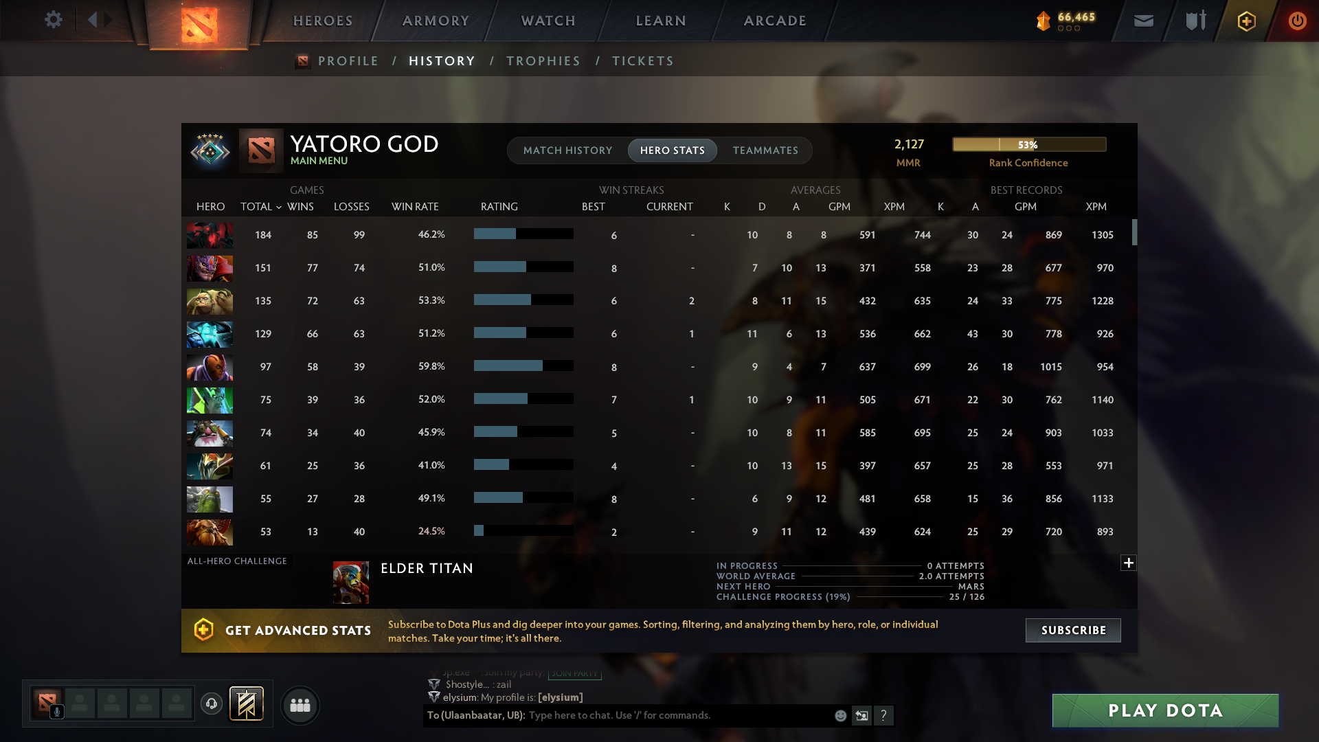 Crusader IV | MMR: 2127 - Behavior: 9211 - Communication: 9211