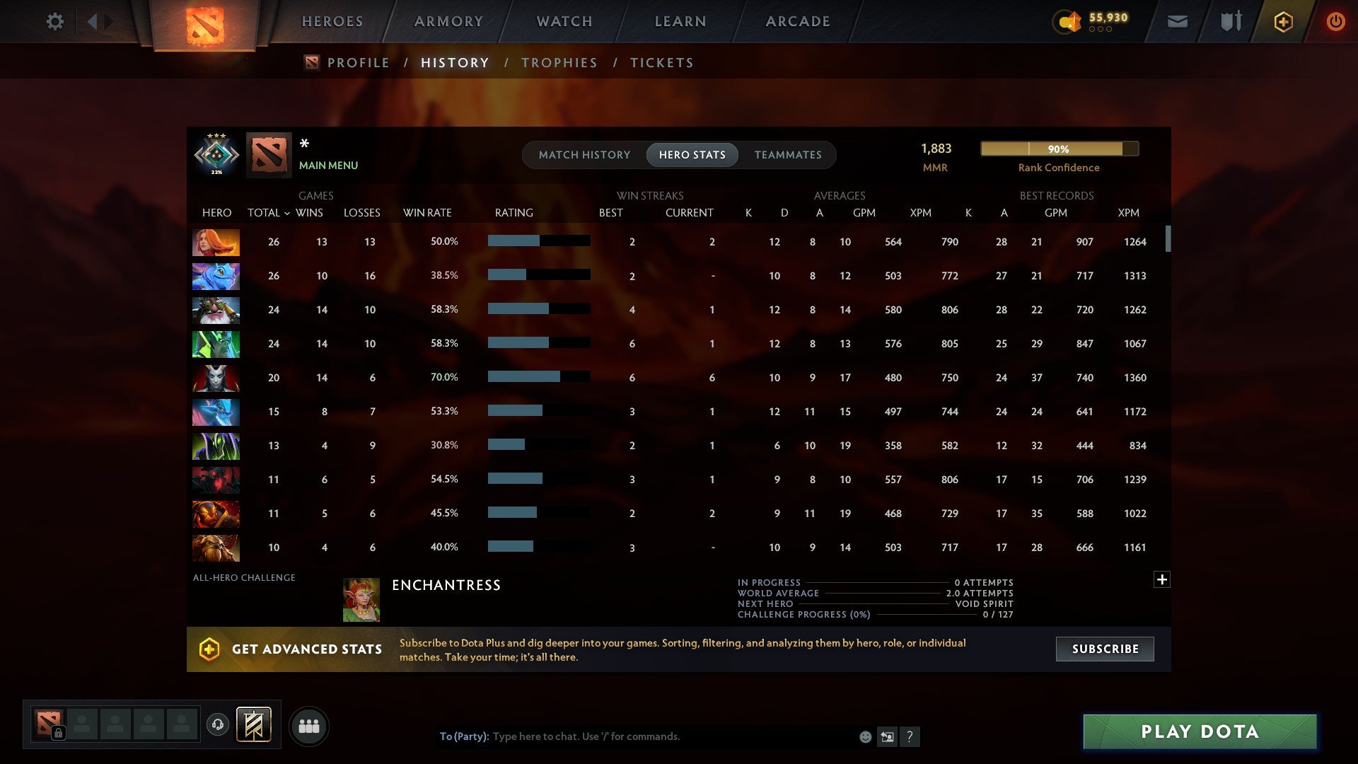MMR: 1883 - Behavior: 7449