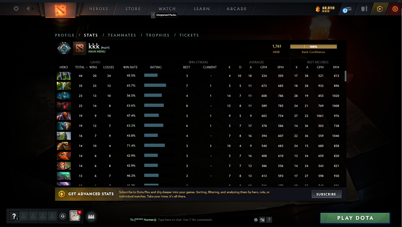 Crusader II | MMR: 1761 - Behavior: 8361