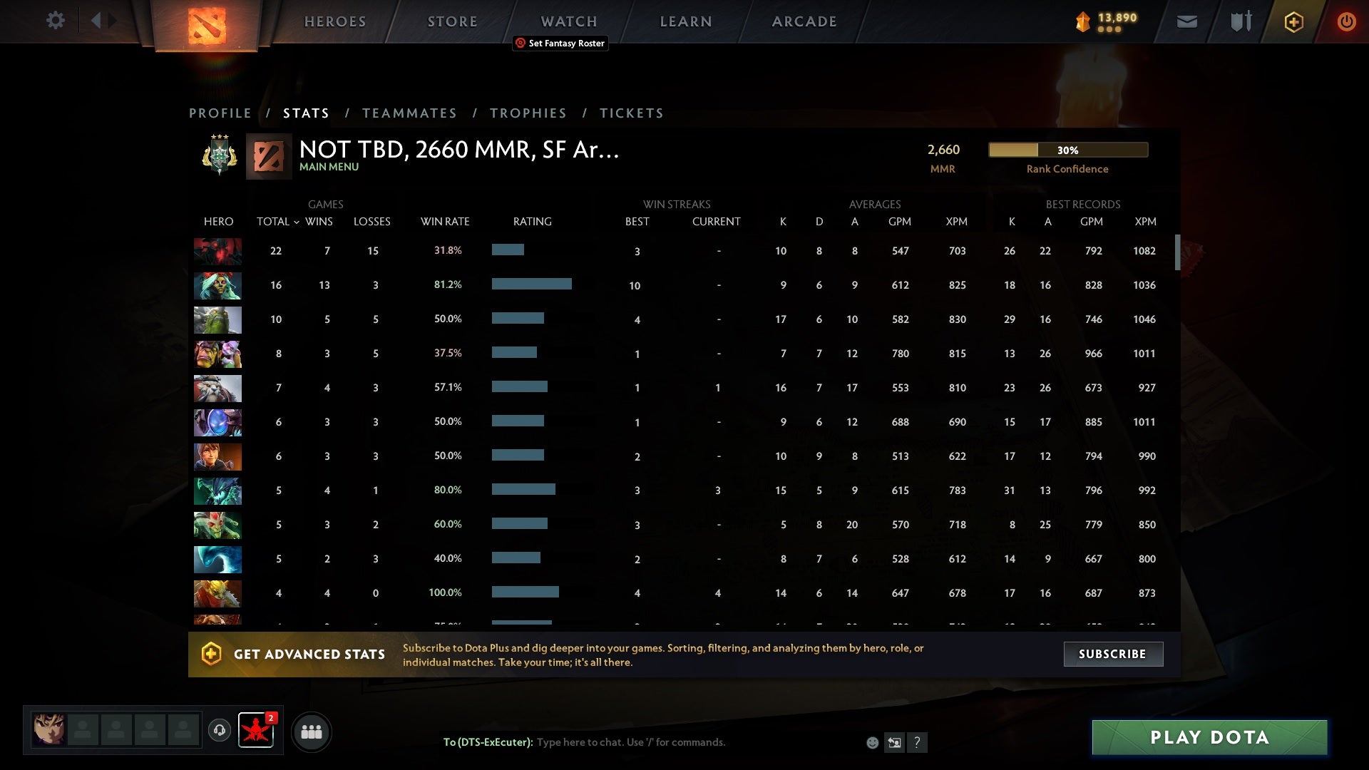 Archon III | MMR: 2660 - Behavior: 10000