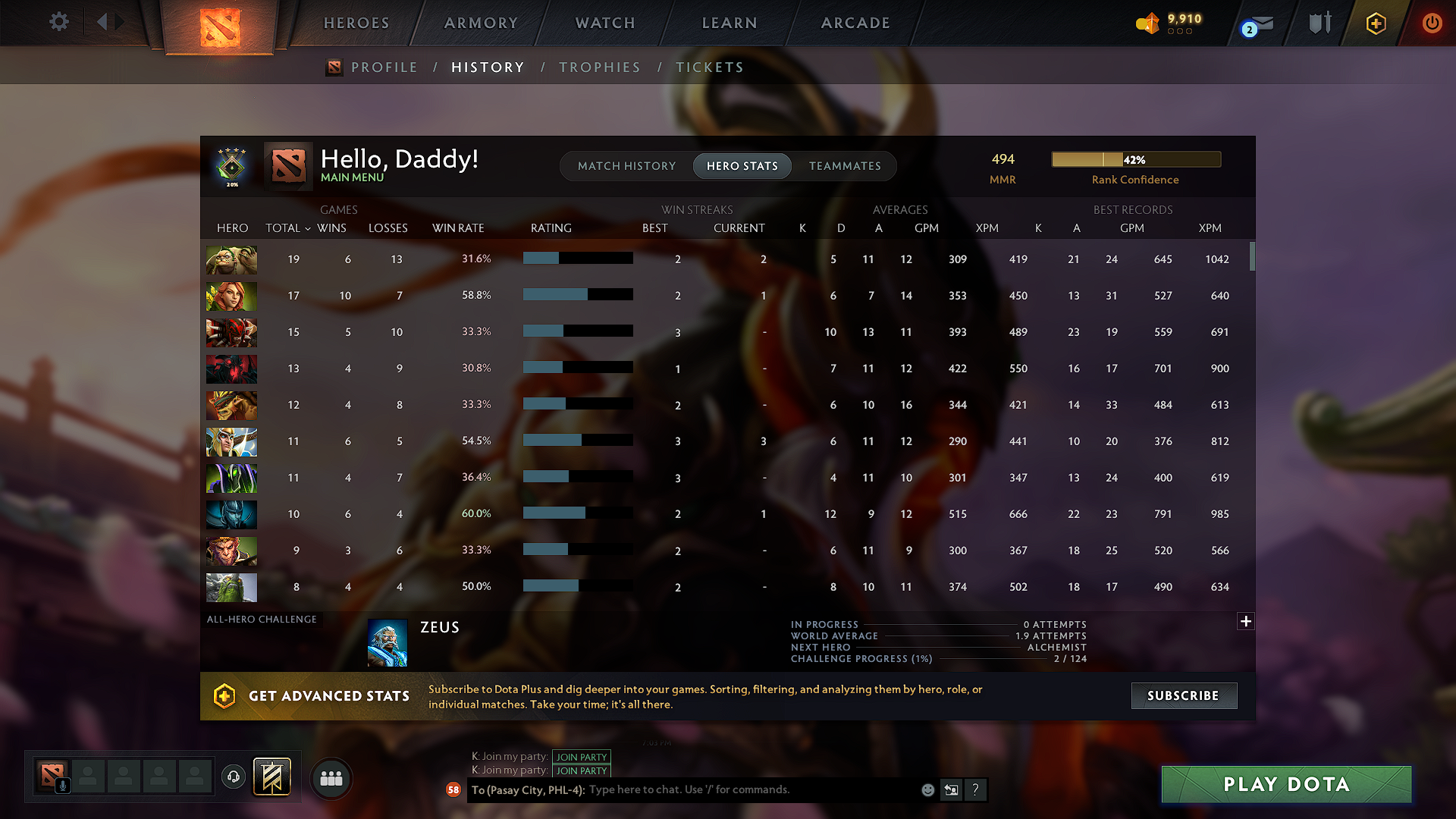 Herald IV | MMR: 494 - Behavior: 10040 - Communication: 10040