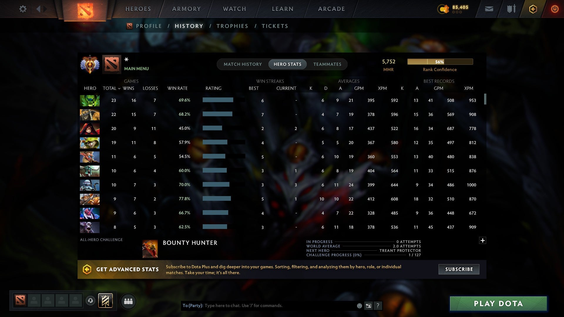 MMR: 5752 - Behavior: 10205