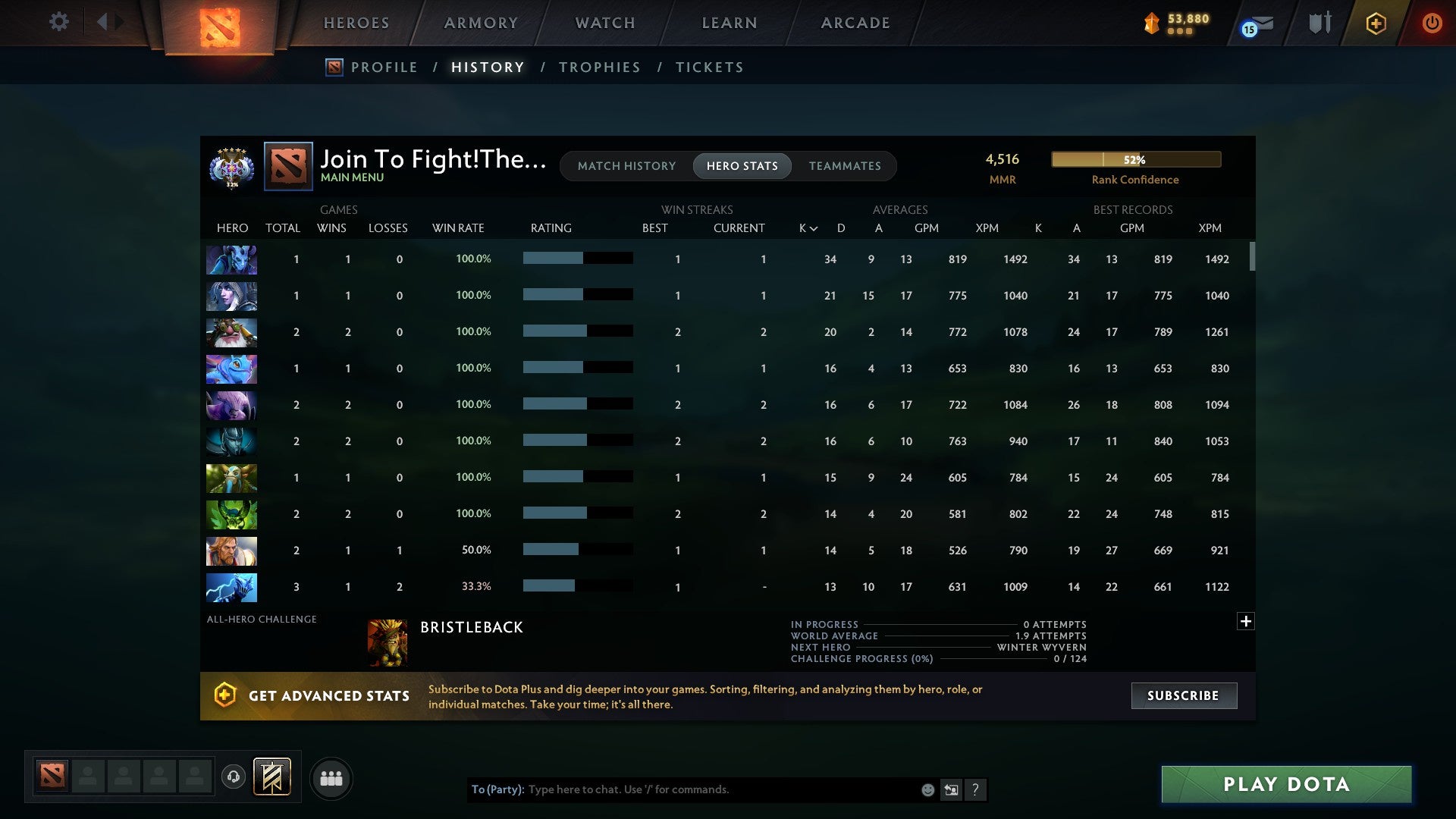 Ancient V | MMR: 4516 - Behavior: 9314 - Communication: 8024