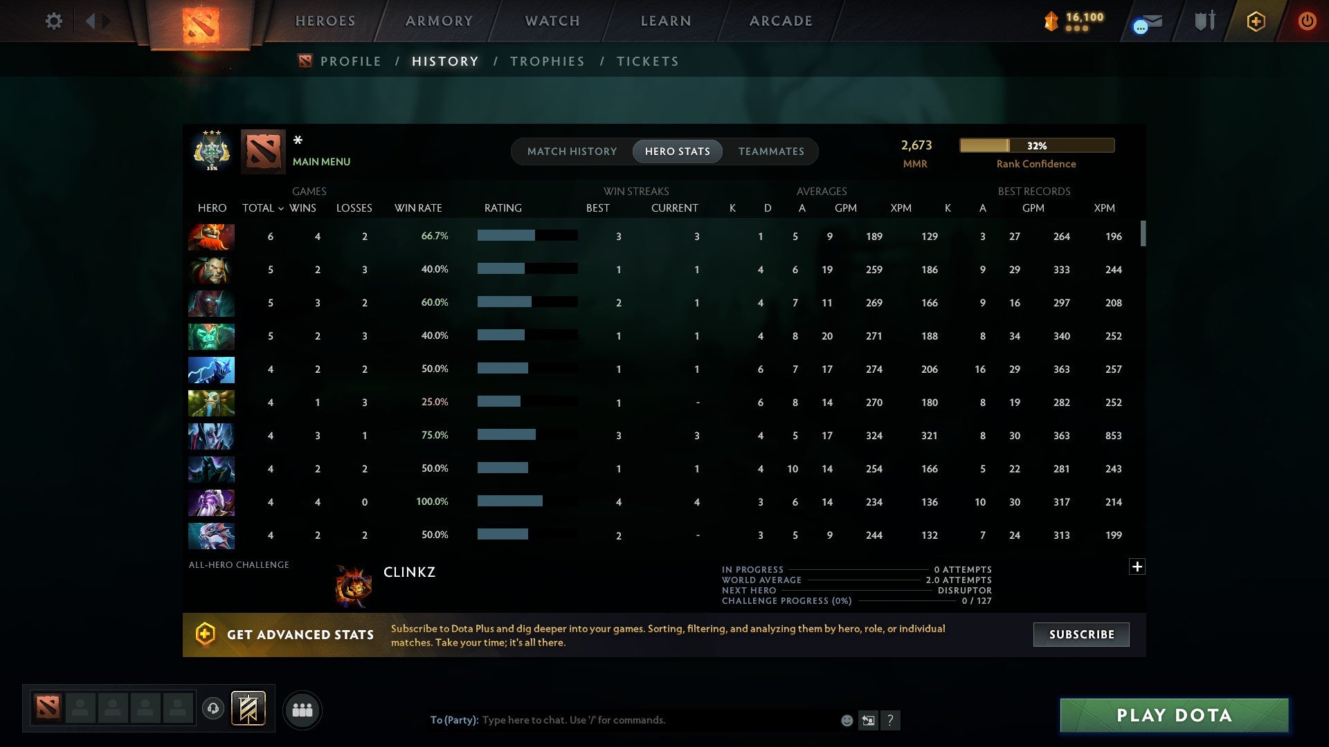 MMR: 2673 - Behavior: 11550