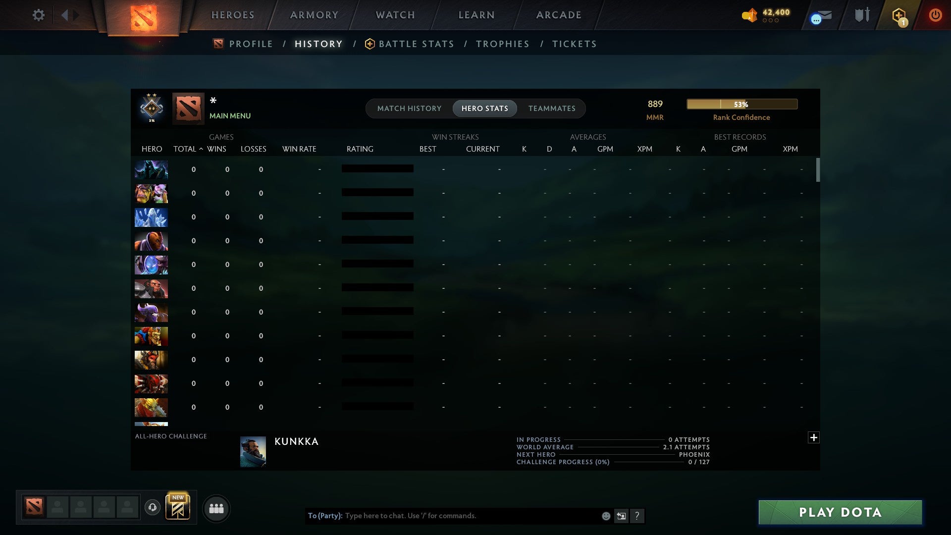 MMR: 889 - Behavior: 11443