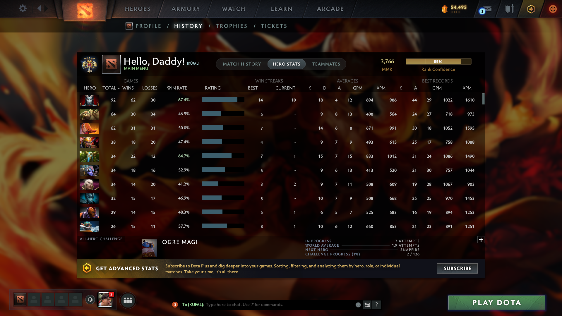 Legend V | MMR: 3766 - Behavior: 11966