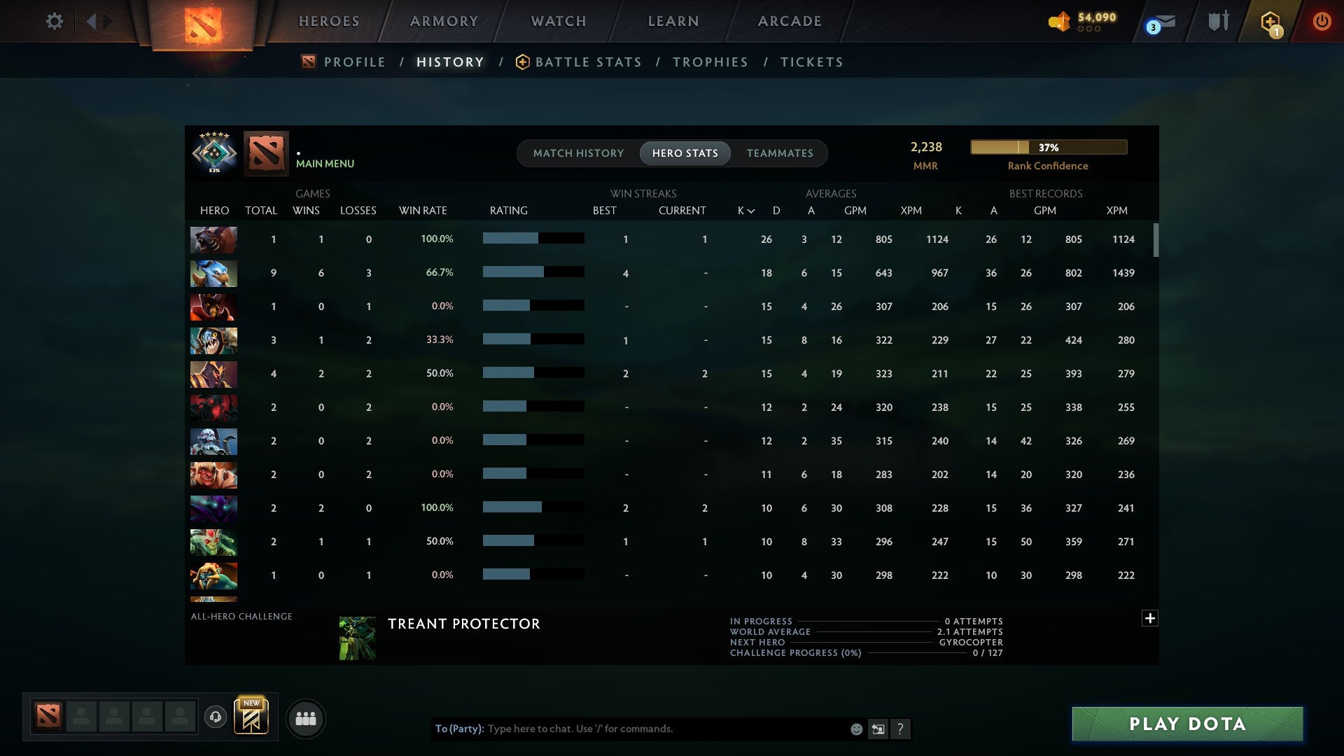MMR: 2238 - Behavior: 11798