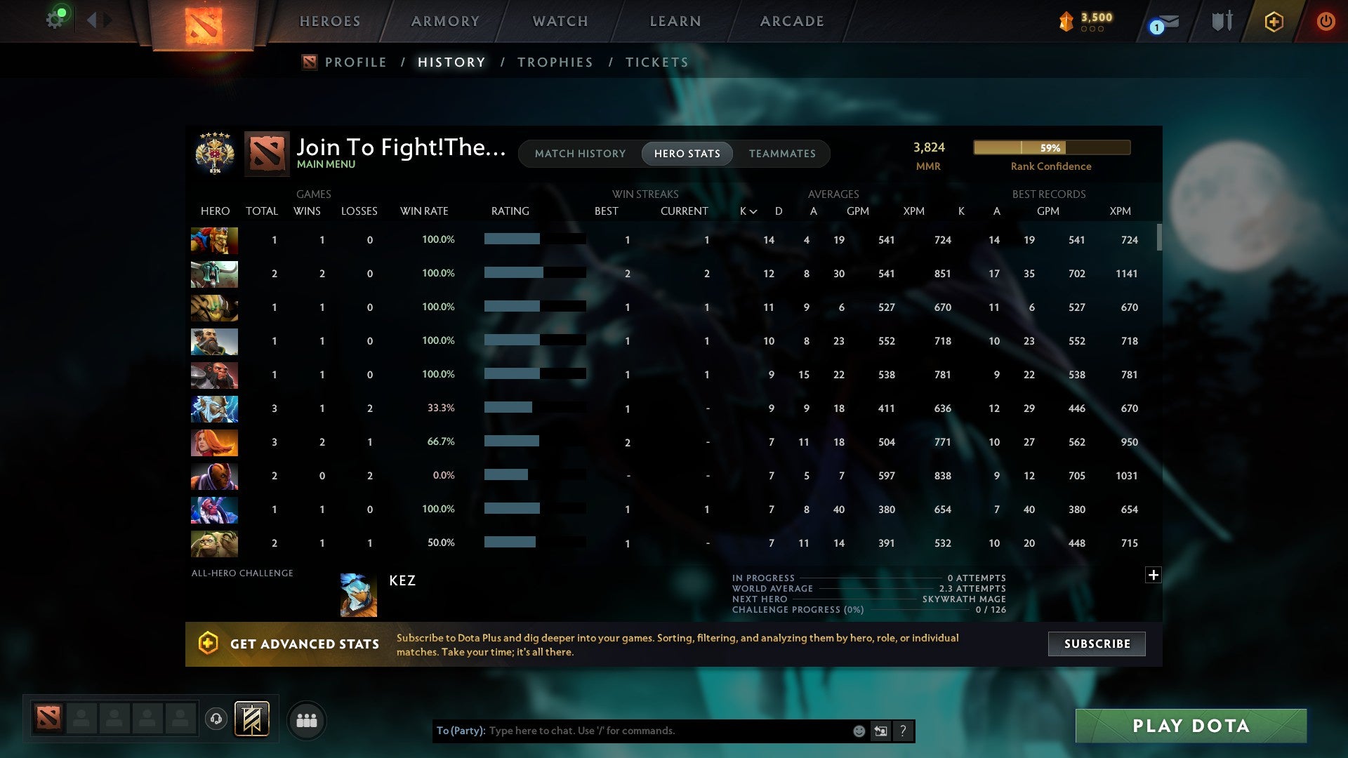 MMR: 3824 - Behavior: 8549