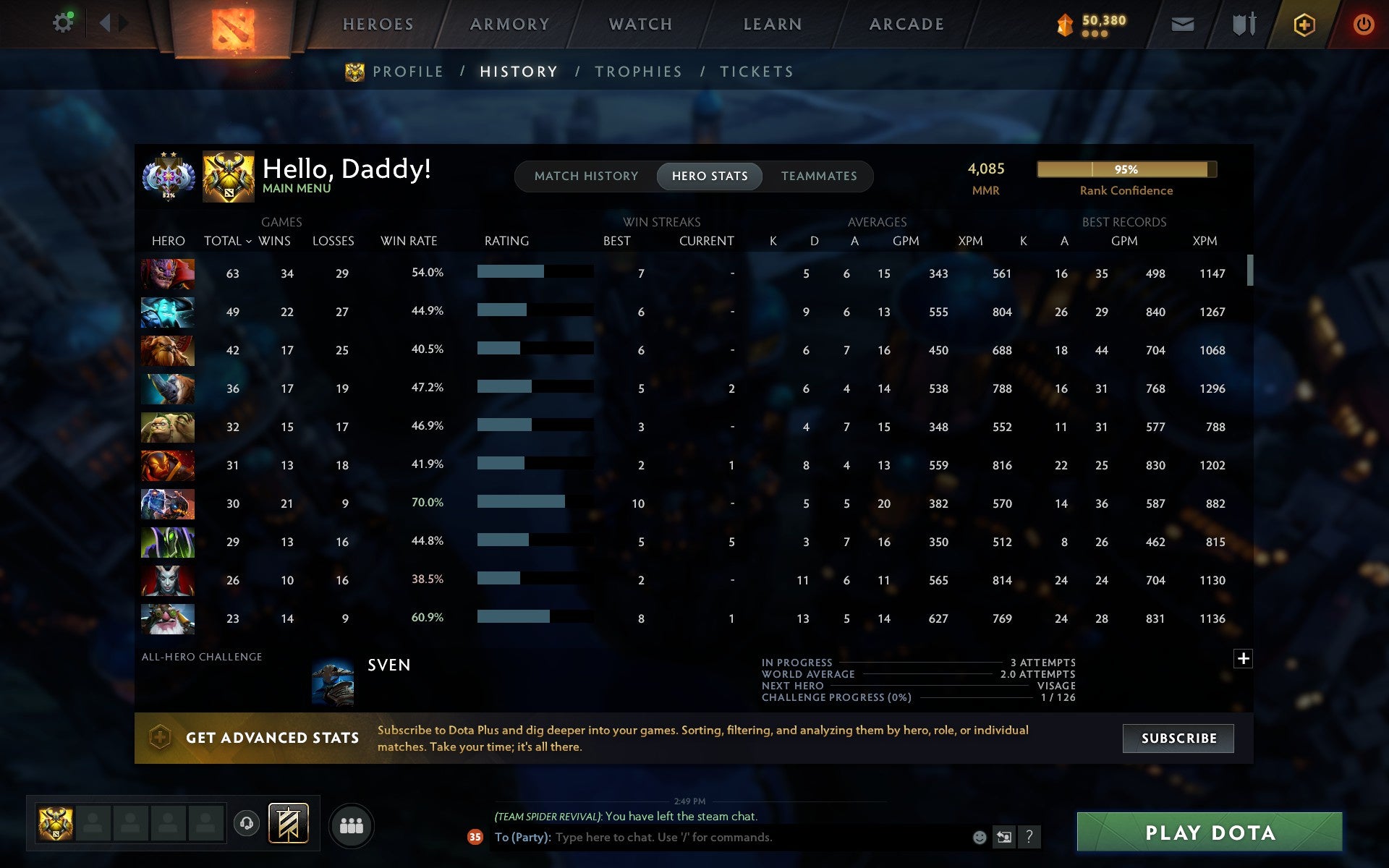 Ancient II | MMR: 4085 - Behavior: 11921