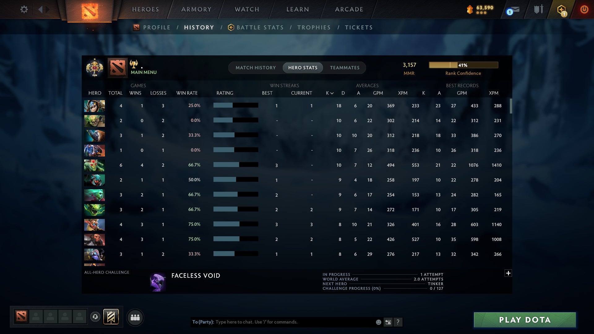 MMR: 3157 - Behavior: 11220