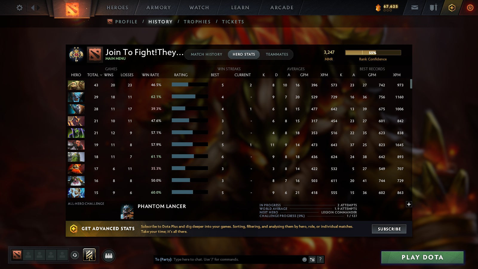 MMR: 3247 - Behavior: 10059