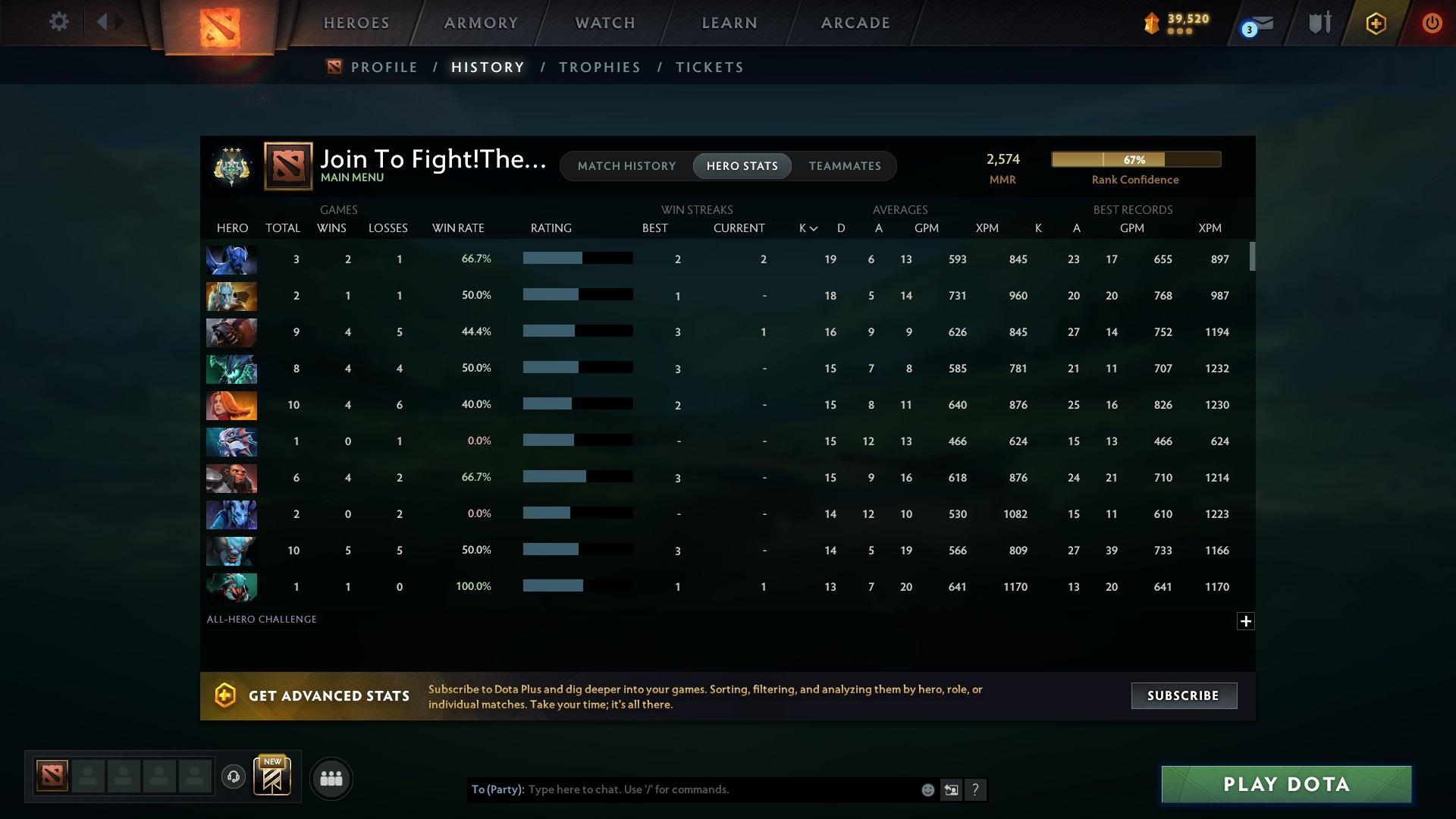 Archon III | MMR: 2574 - Behavior: 8970 - Communication: 8970