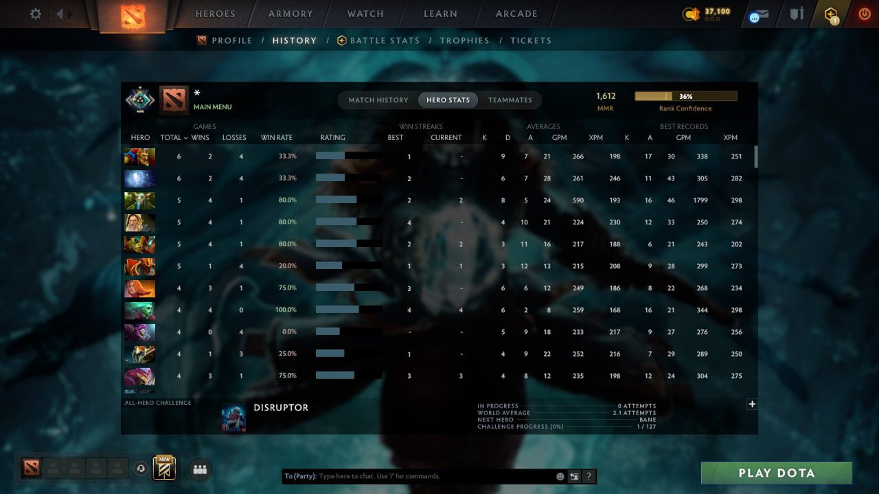 MMR: 1612 - Behavior: 11370