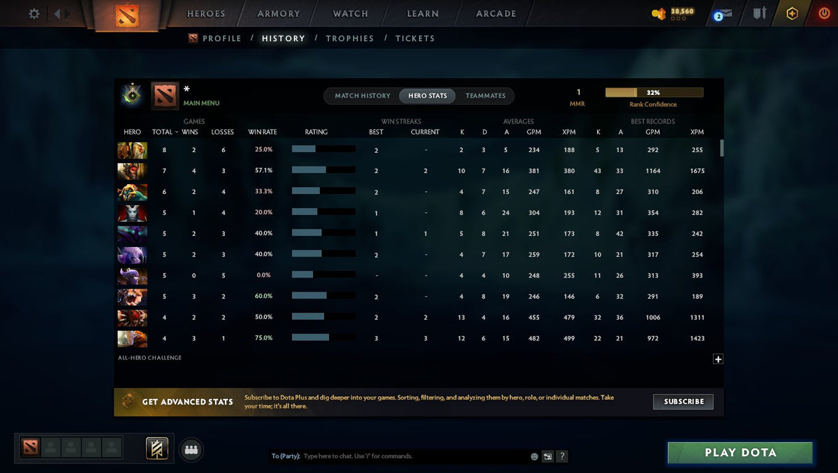 MMR: 1 - Behavior: 10287
