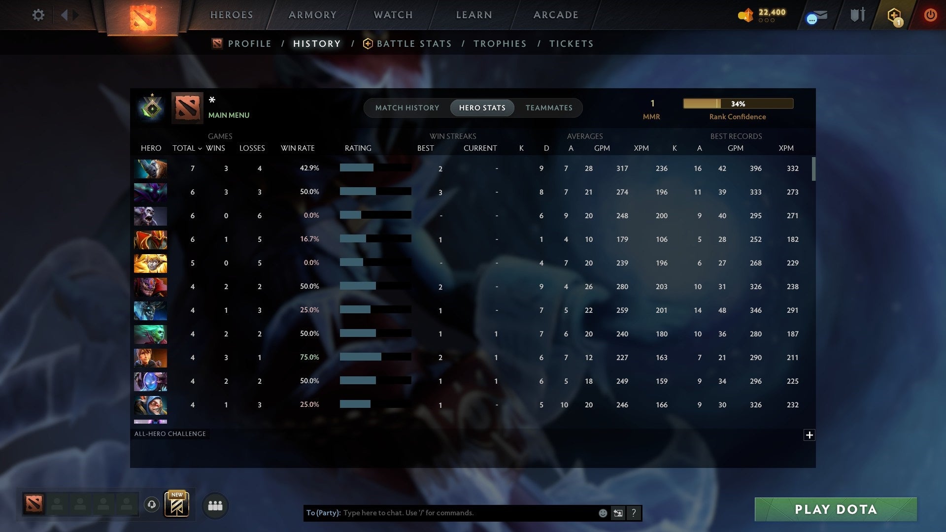 MMR: 1 - Behavior: 11685