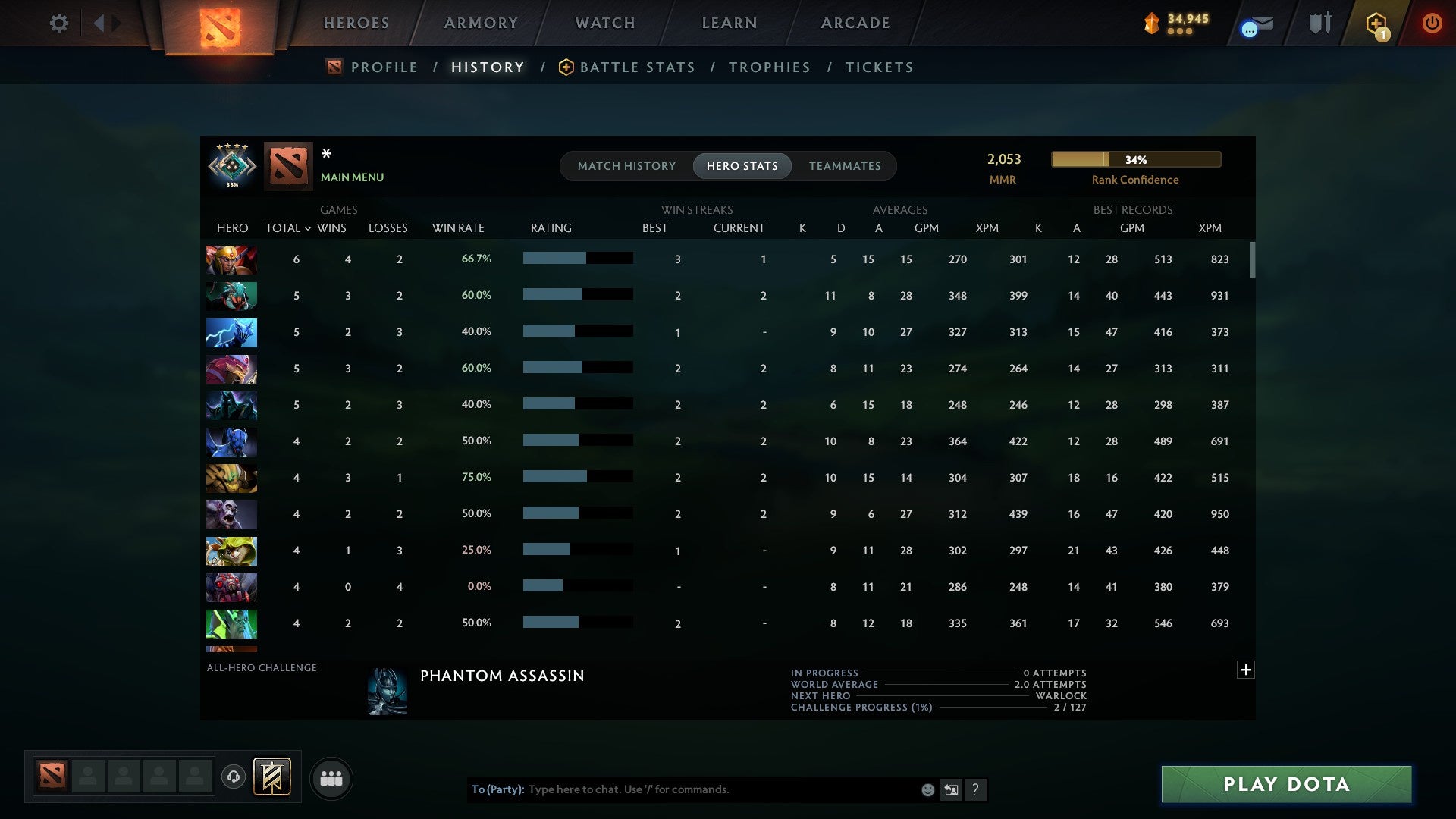 MMR: 2053 - Behavior: 11685
