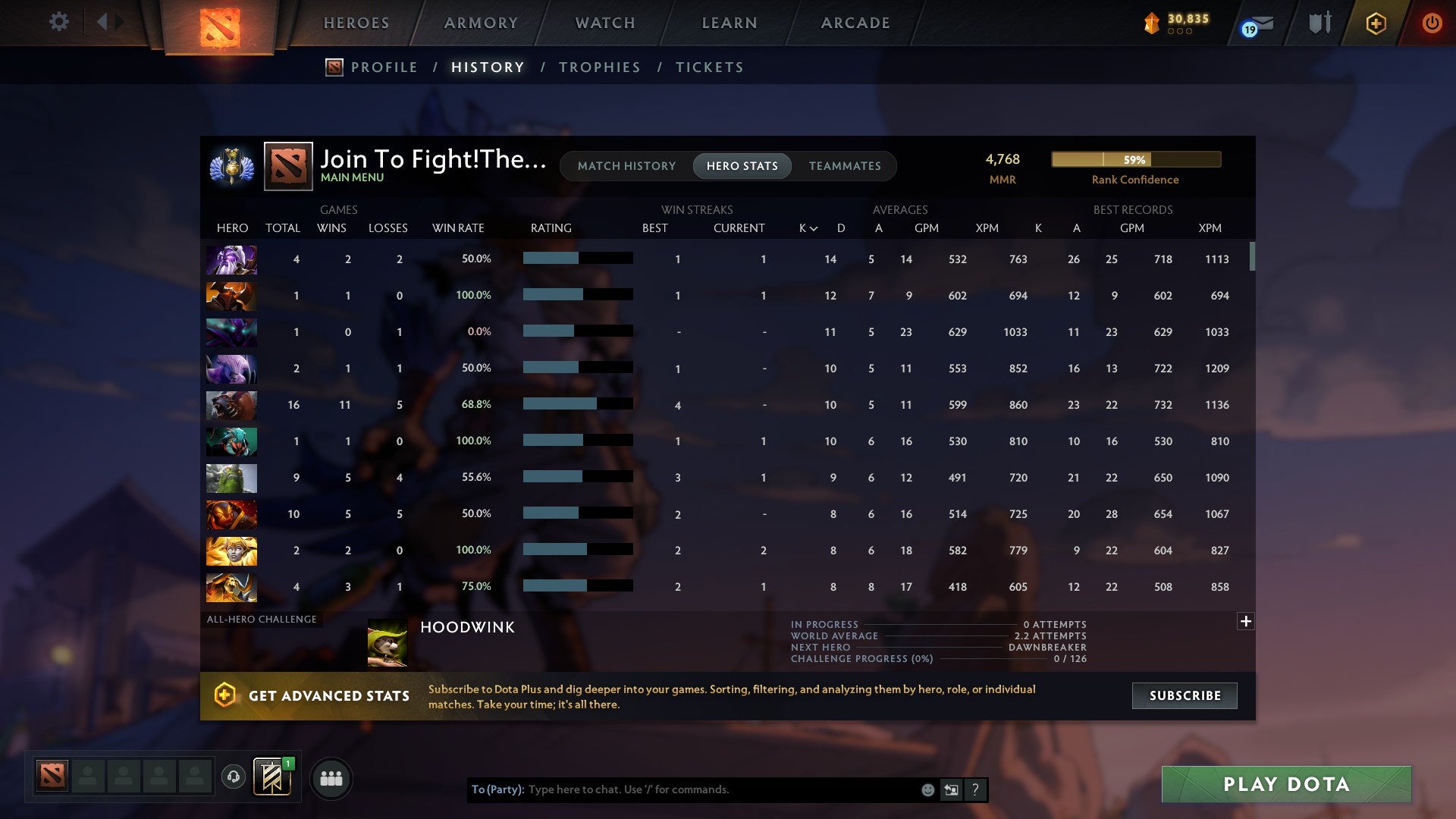 Divine II | MMR: 4768 - Behavior: 11800 - Communication: 11054