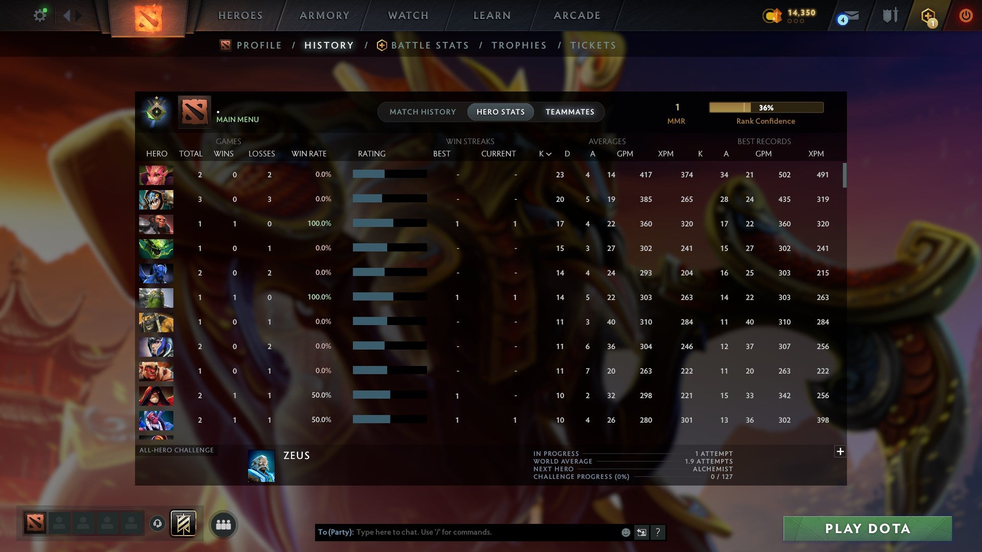 MMR: 1 - Behavior: 10407