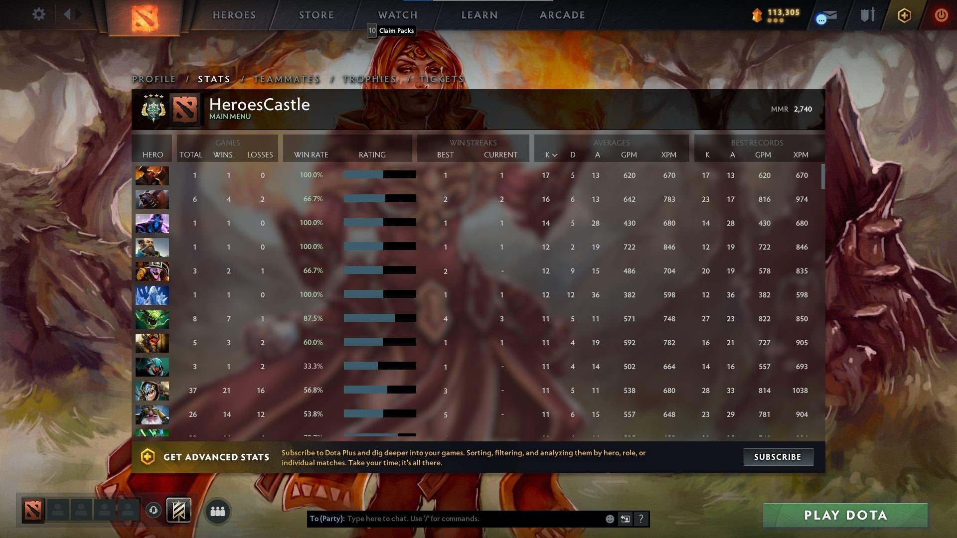 Archon IV | MMR: 2740 - Behavior: 10000