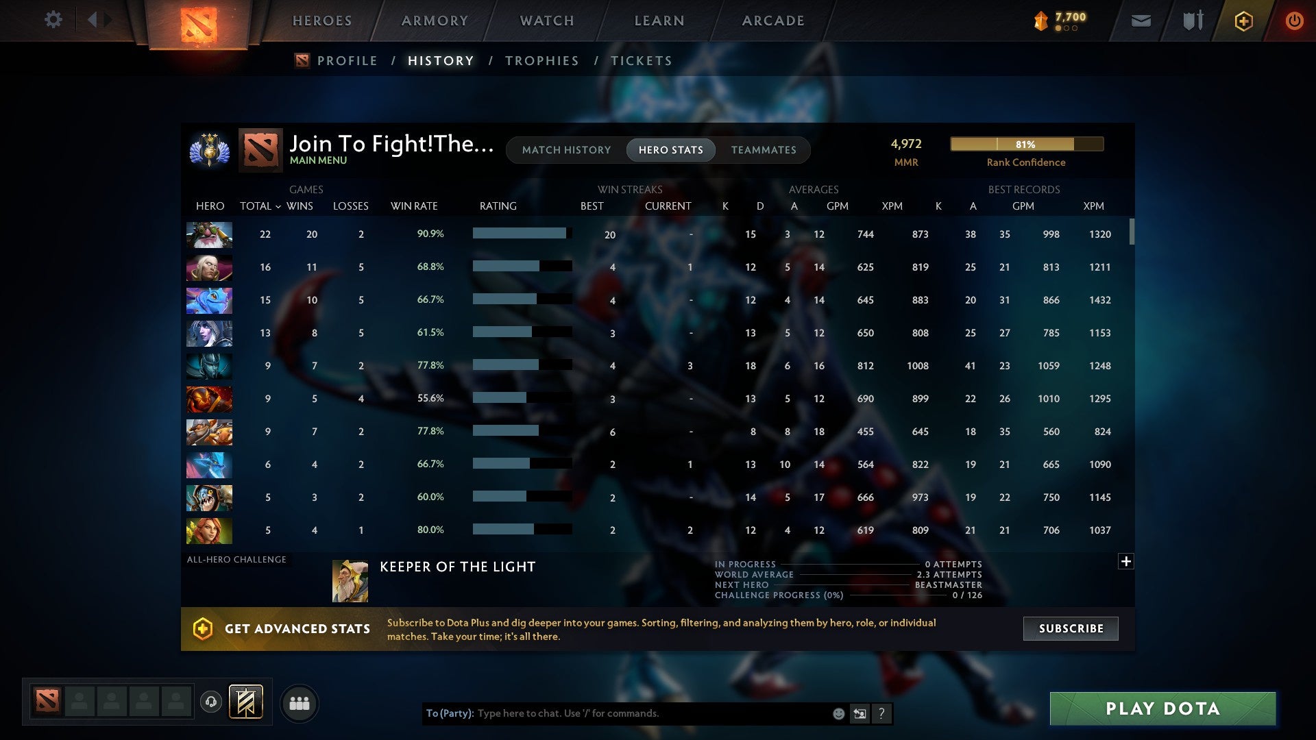 MMR: 4972 - Behavior: 8592