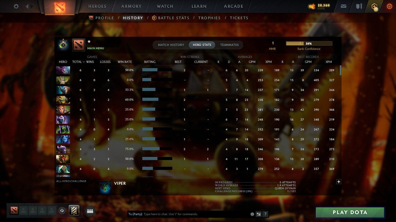 MMR: 1 - Behavior: 10290