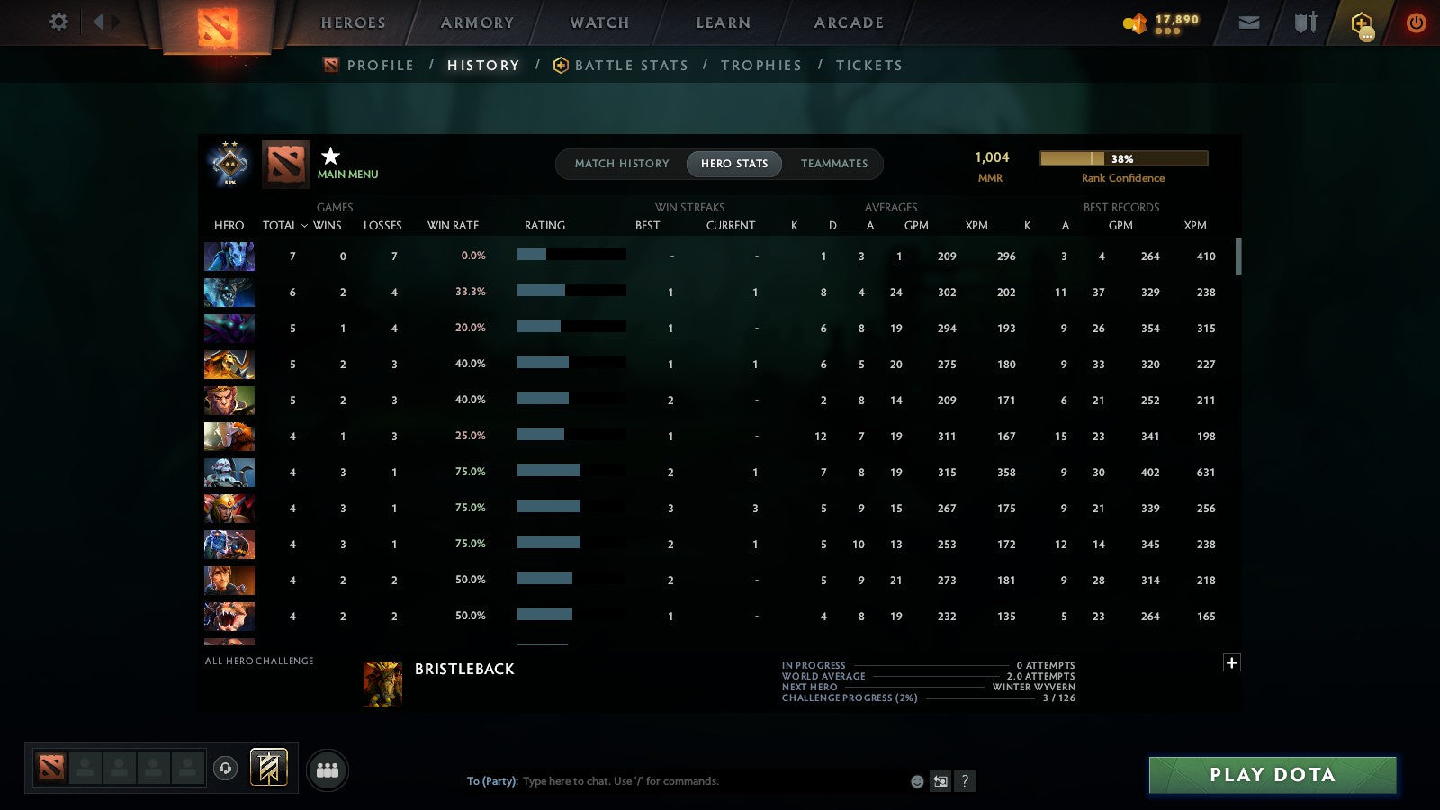 MMR: 1004 - Behavior: 11627