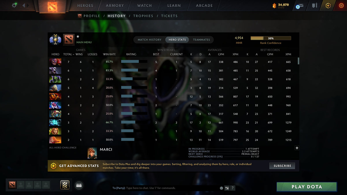 MMR: 4954 - Behavior: 9763