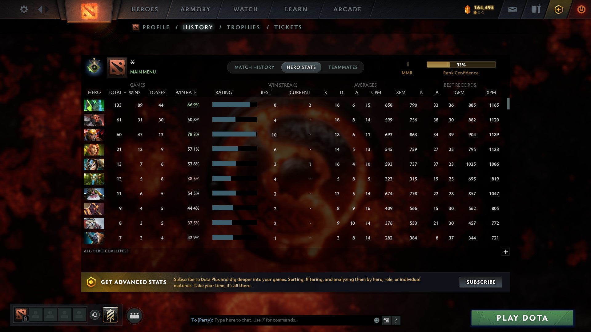 MMR: 1 - Behavior: 7818