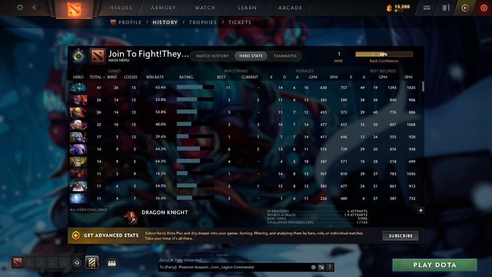 MMR: 1 - Behavior: 10200