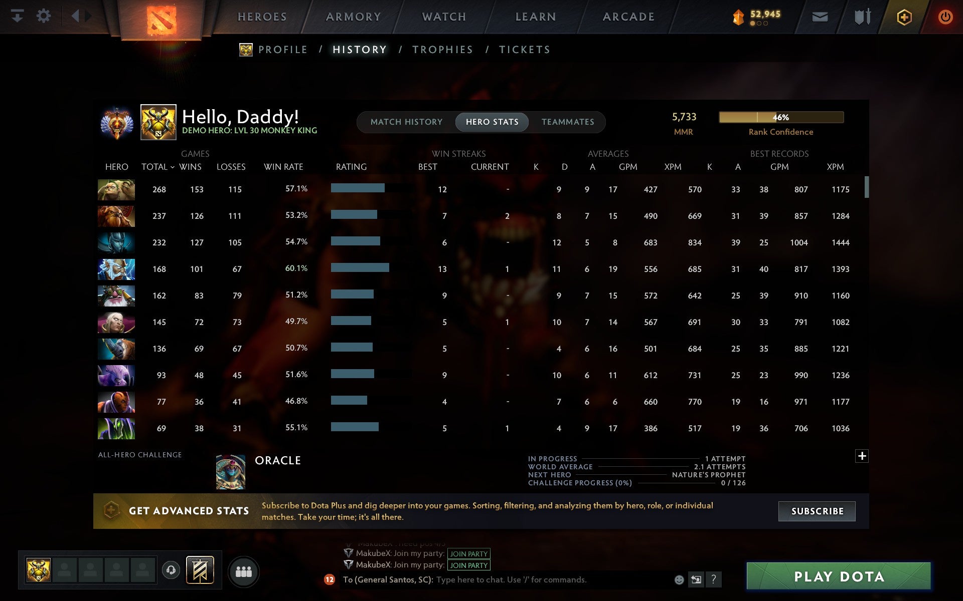 Immortal | MMR: 5733 - Behavior: 11976