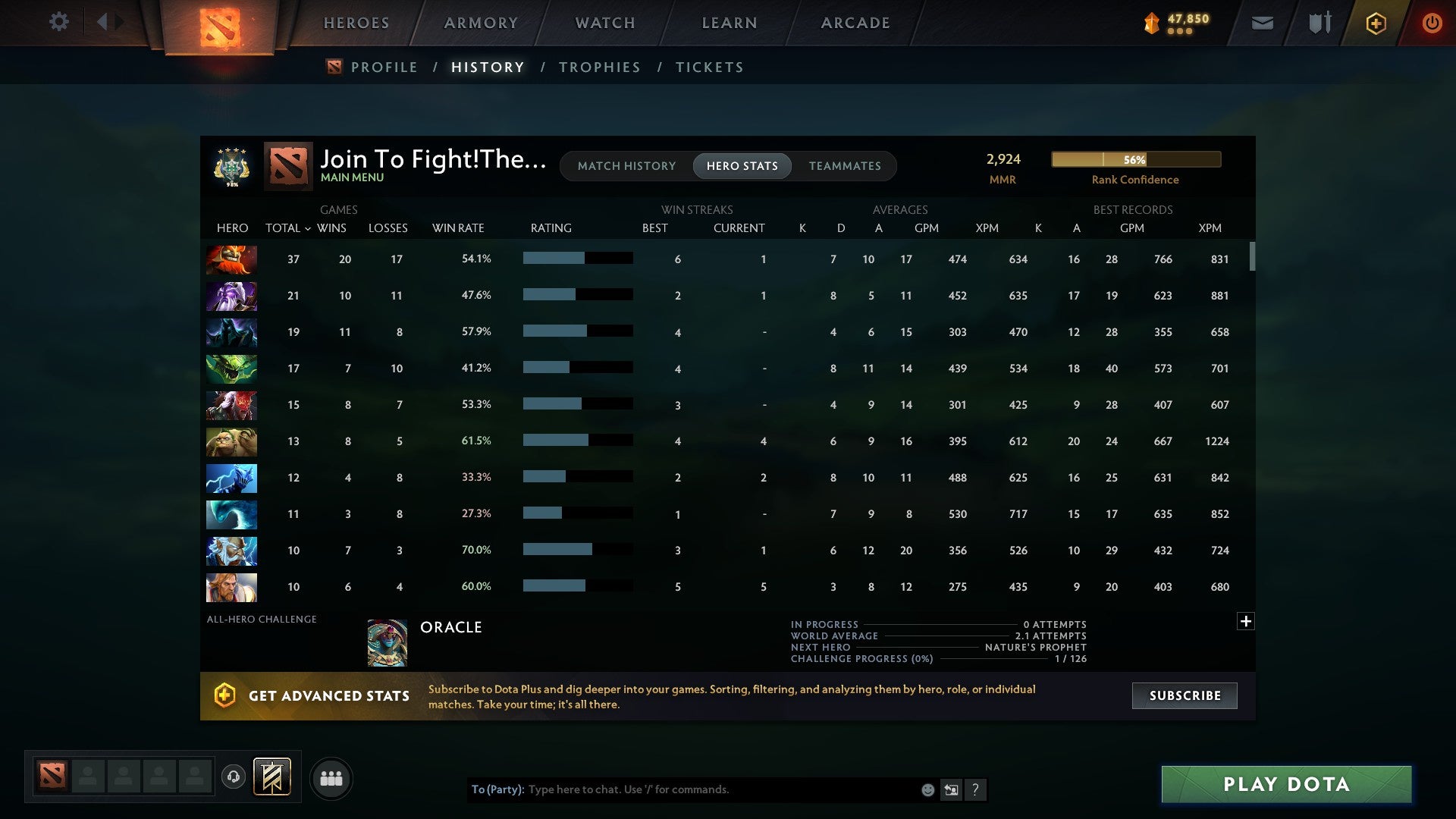 MMR: 2924 - Behavior: 9949