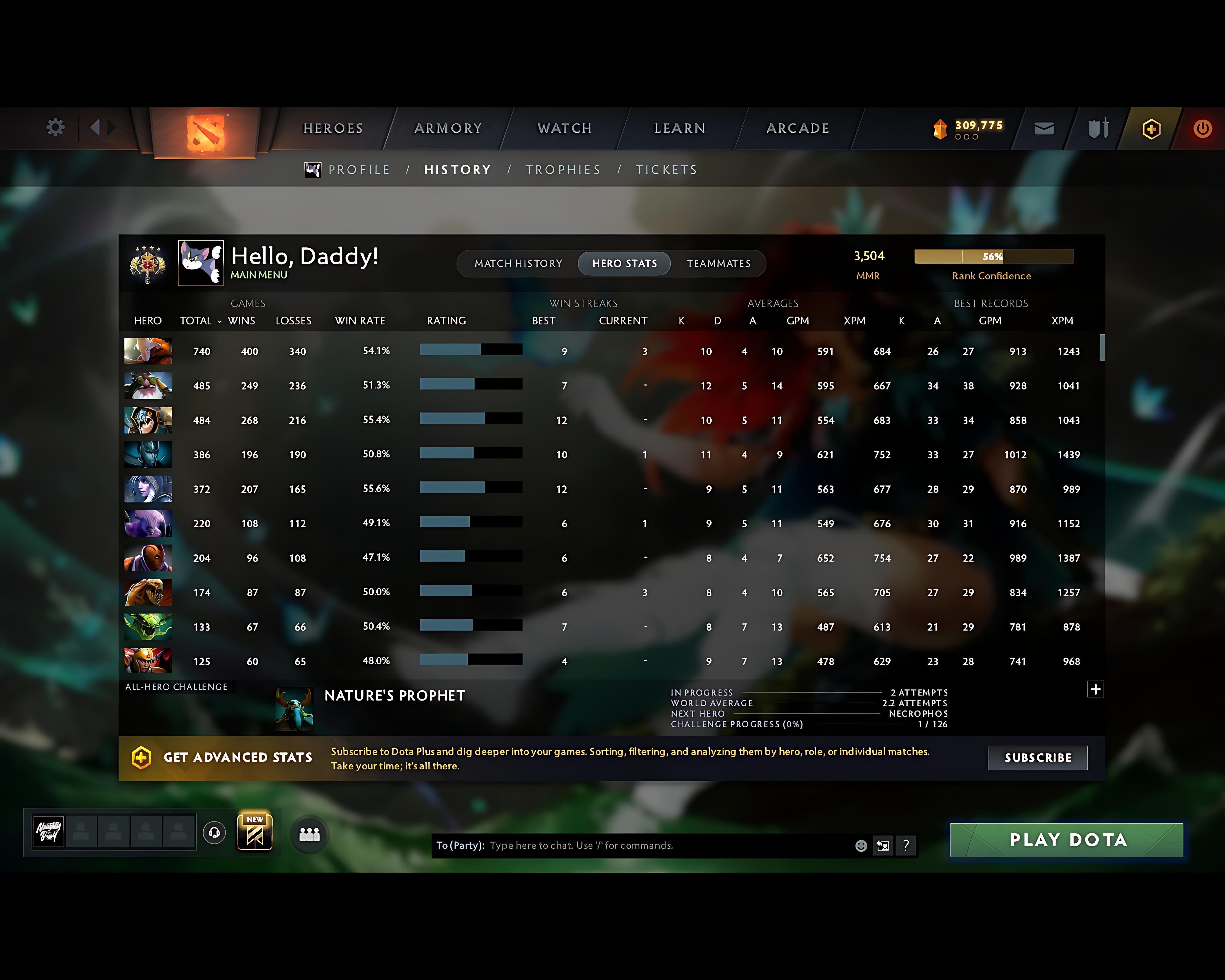 Legend IV | MMR: 3504 - Behavior: 11025 - Communication: 11025