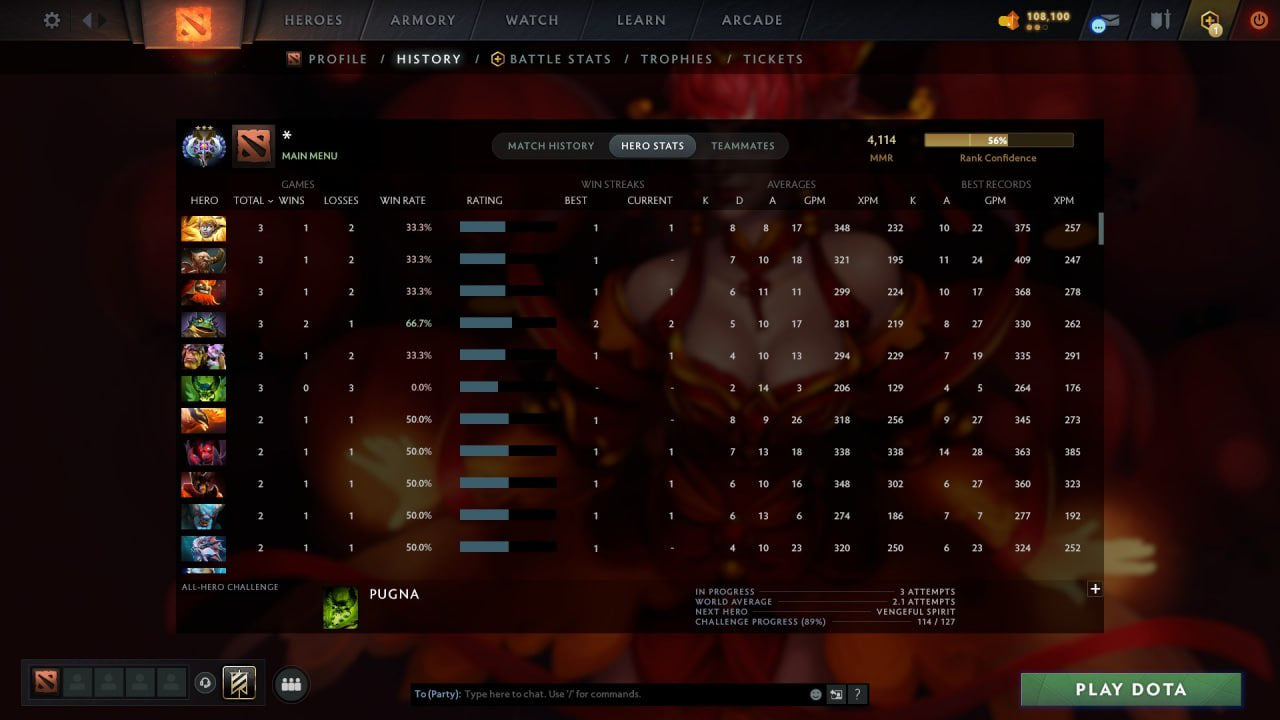MMR: 4114 - Behavior: 12000