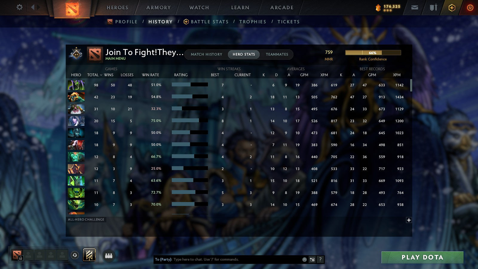 MMR: 759 - Behavior: 7133