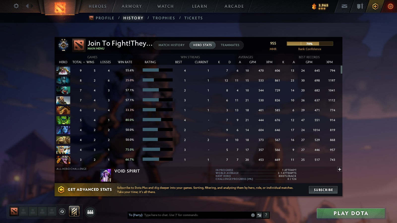 MMR: 955 - Behavior: 8199