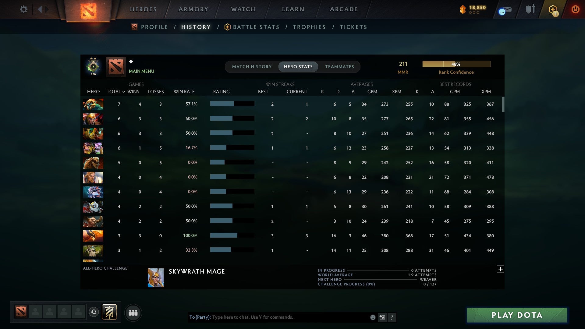 MMR: 211 - Behavior: 10139