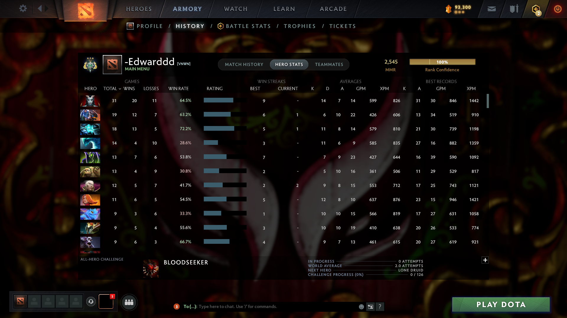 Archon III | MMR: 2545 - Behavior: 9879 - Communication: 9879