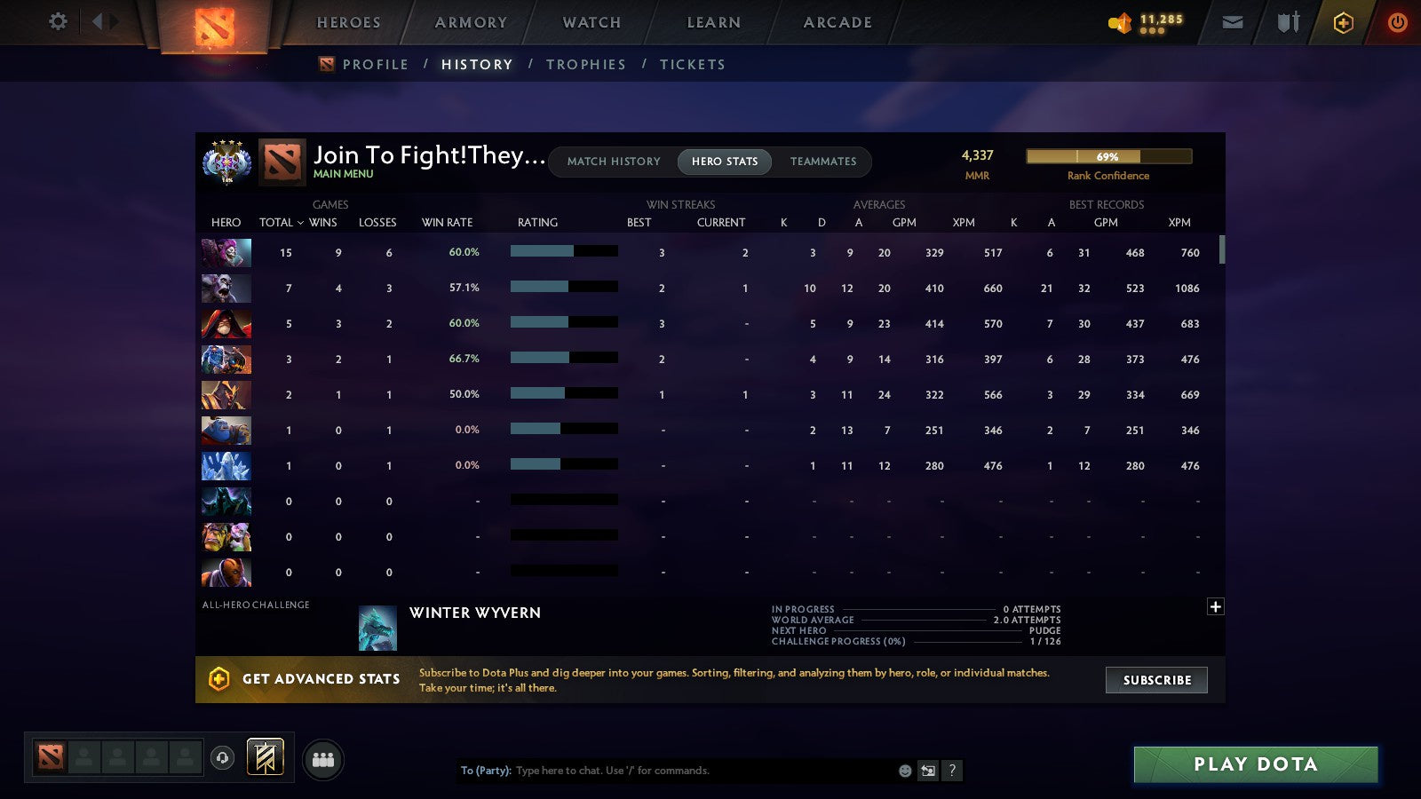 MMR: 4337 - Behavior: 8911